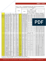 AWG SizeChart