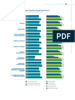 EMPRESAS CON ACCESO A INTERNET POR BANDA ANCHA FIJA (%) - Sectores