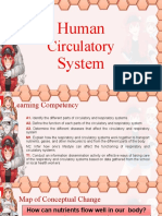 Firstquarterweek1 Day1humancirculatorysystem 200725025349