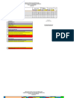 Audit Formulir Monitoring Peralatan Kadaluarsa