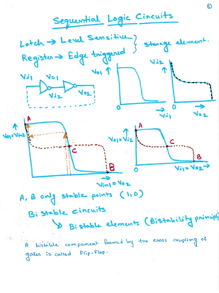 Latches and Registers PDF