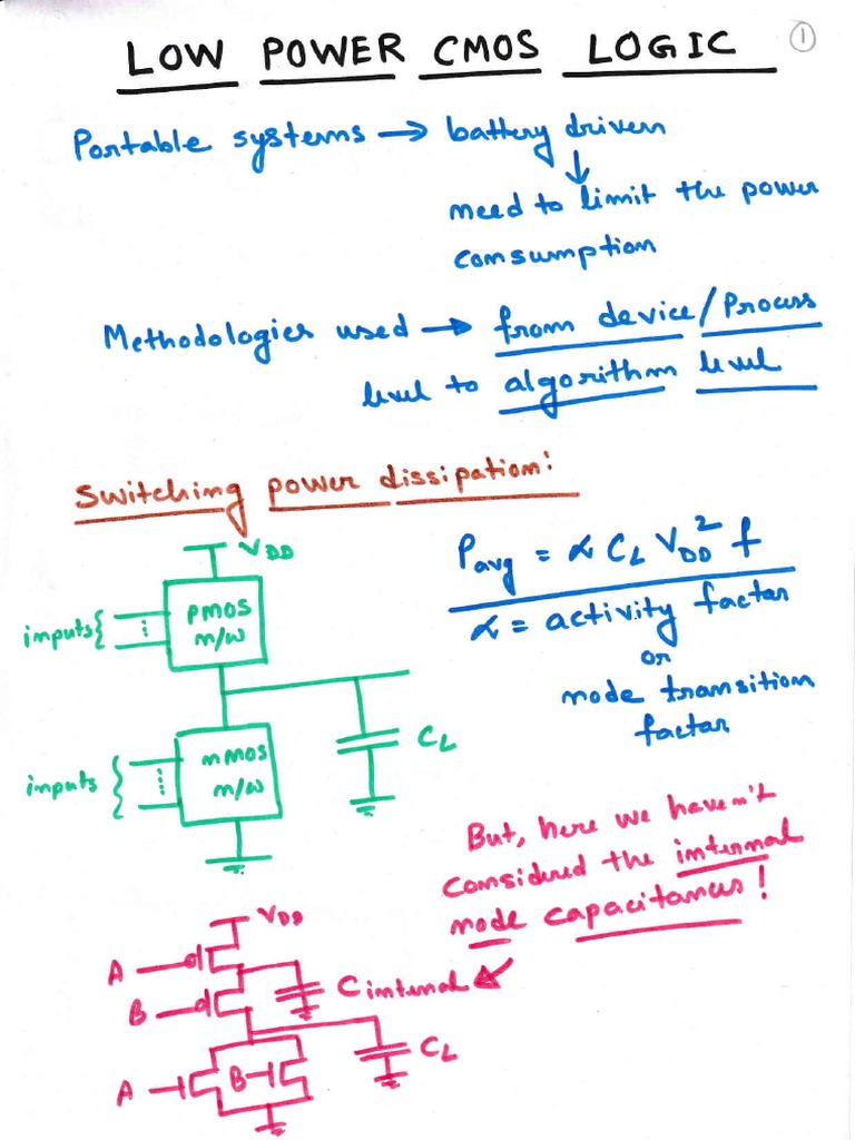 Low Power VLSI (1) - 1-28 | PDF