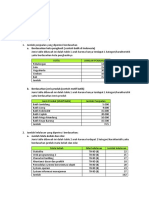 Tugas 1 Statistika