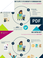 How To Apply Infographic Small
