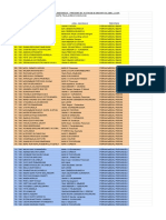 Sma Sosiologi Pemenang