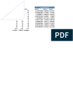 Standardization Example (1069) Practice