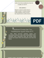 Mengapa Dan Bagaimana Pai Di Ajarkan Di PT: Kelompok 1