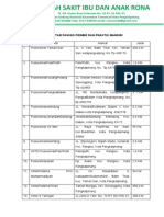 Daftar Puskesmas