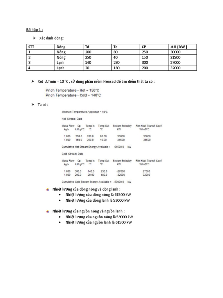 BTL | PDF
