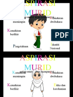 Aspirasi Murid