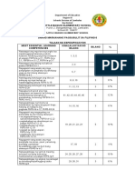 1st Quarter Examination in FILIPINO 6
