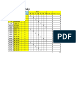 31.weekly Plan PA WEEK 31 25 Juli - 31 Juli 2022