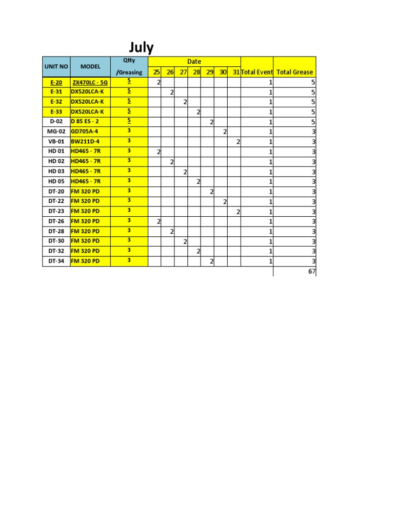 31.weekly Plan PA WEEK 31 25 Juli 31 Juli 2022 PDF Wheeled