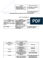 Cronogramas Segundo Semestre