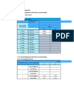 NEW - Muh. Hilmiy Fauzan - Current Meter