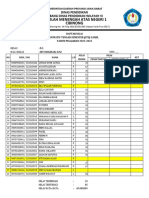 Daftar Nilai STS & PTS Ganjil 2022