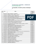 Tematica Activităţilor de Consiliere a Părinților