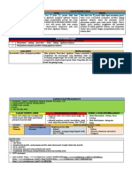 Modul Baru