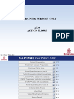 Airbus Action Flows