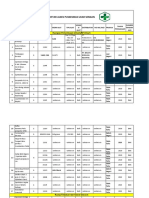 Daftar Alkes PKM Ukar Sengan Manual