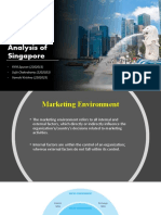 Market Structure of Singapore