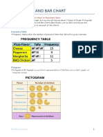 Pictogram and Bar Chart Gr.4