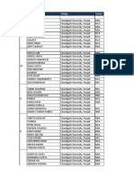 26th Oct 2022 - Federal Bank List