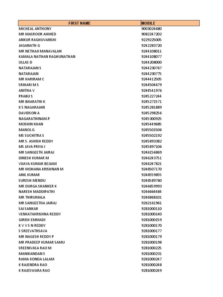 Contact List of Individuals | PDF | Male Actors | Film People