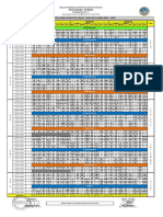 Jadwal Pelajaran Ganjil 22-23 Sman1sbs.
