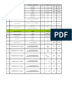 Package List of 19 Industrial Parts