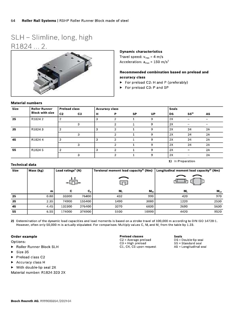 R1824 Rexroth | PDF