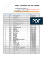 Attendance Record - LIST & STATUS SOLUSI MANPOWER - 1101 1131