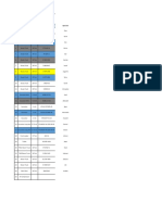 October 2022  - Daily Time Sheet for Heavy Equipment_rev.15