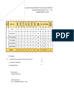 AE Klas 3 SMT 1