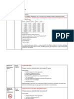 Paquetes Internacionales Promocion Marzo 2022