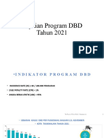 Capaian Program DBD