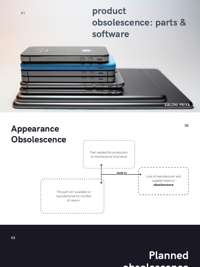 Product Obsolescence PDF Marketing Retail