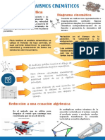 2.1 Infografía