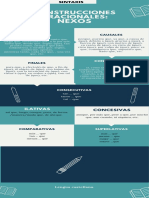 Infografia Construcciones Oracionales.