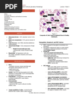 Blood Cell Anomalies | PDF | Anemia | White Blood Cell
