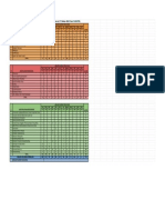 Data Kejadian Bencana - Data Bencana Tahun 2022