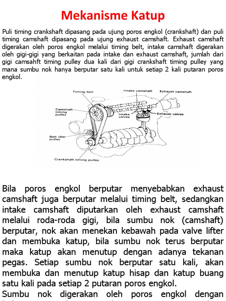 Mekanisme Kerja Katup Mesin OHC dan DOHC | PDF | Griya & Taman | Sains ...