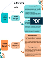 Context of Production Reception Graphic Organiser