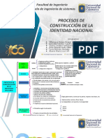 Procesos de Construcción de La Identidad Nacional