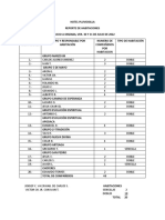 Hotel Pluviosilla Reporte de Habitaciones