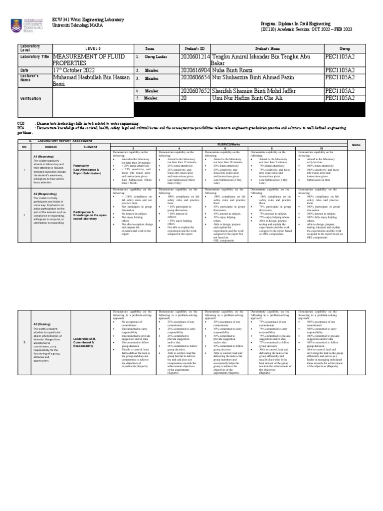 Lab Report Ecw341 Measurement of Fluid Properties PDF Density