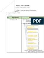 Pendalaman Materi KB 3