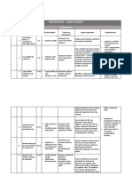 Dosificación informática cuarto grado