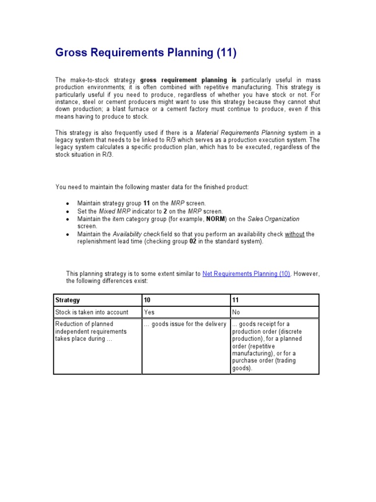 Gross Requirement Planning PDF