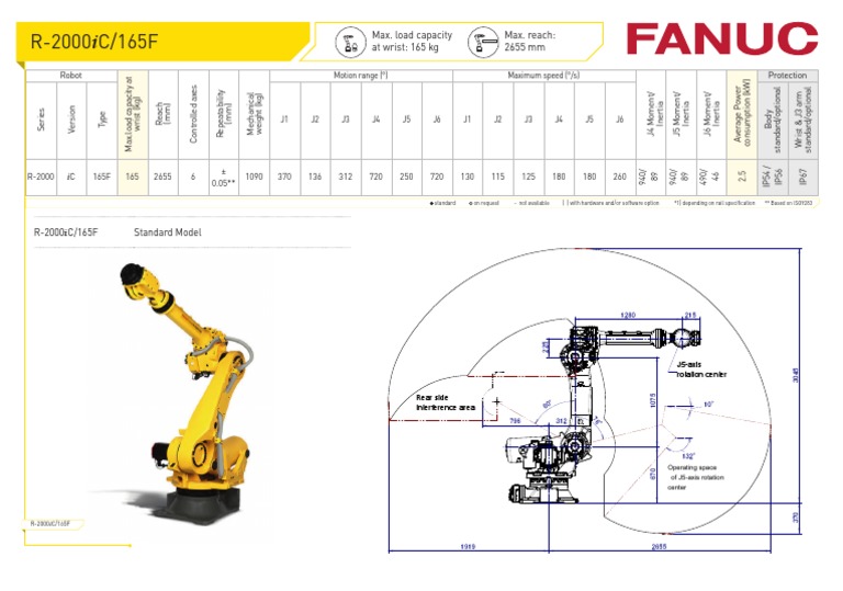 Fanuc R-2000iC/165F Specifications | PDF | Mechanical Engineering ...